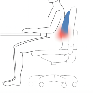 Alternative view of جلسة مع مسند ظهر ميموري فوم SUFTY010